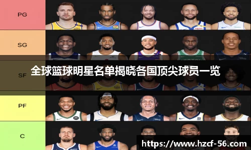 BB贝博艾弗森官方网站
